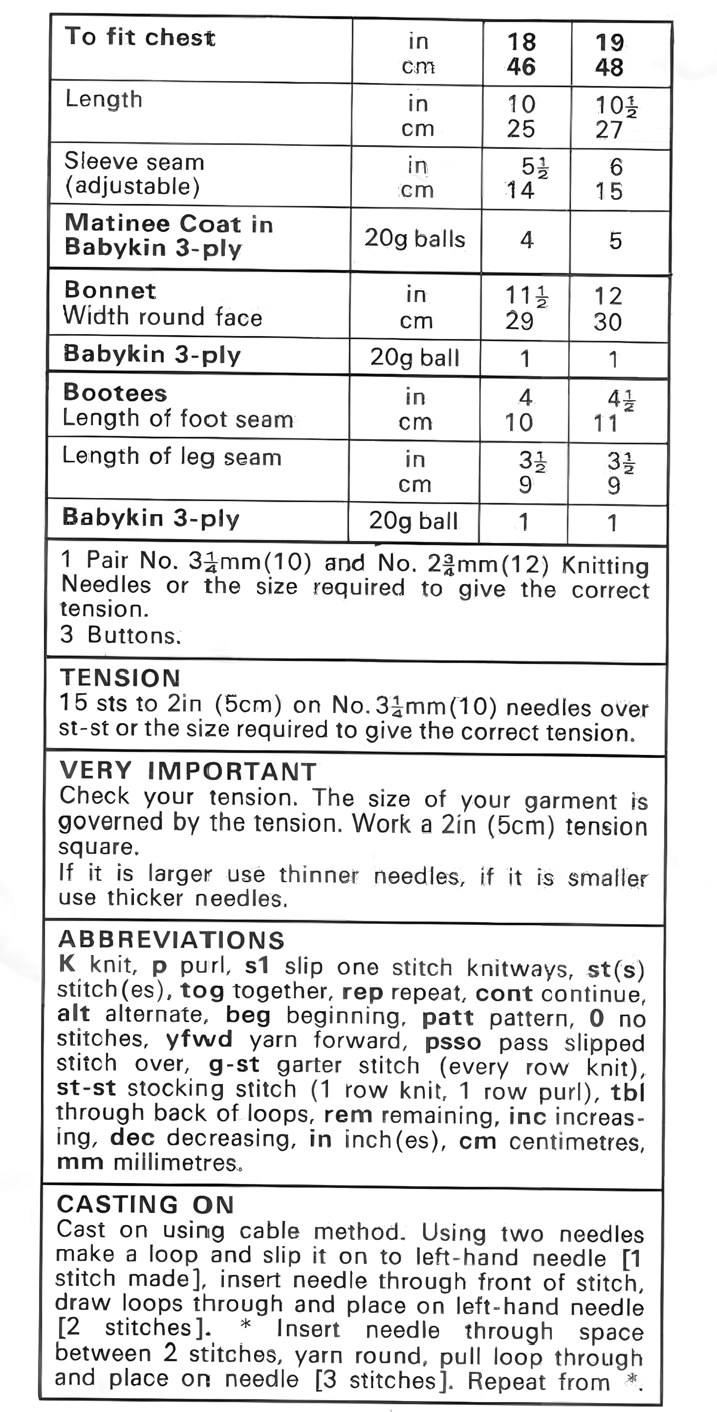 Materials, tension and yarn requirements for vintage 1970s baby pink lacy matinee coat, bonnet and bootees knitting pattern