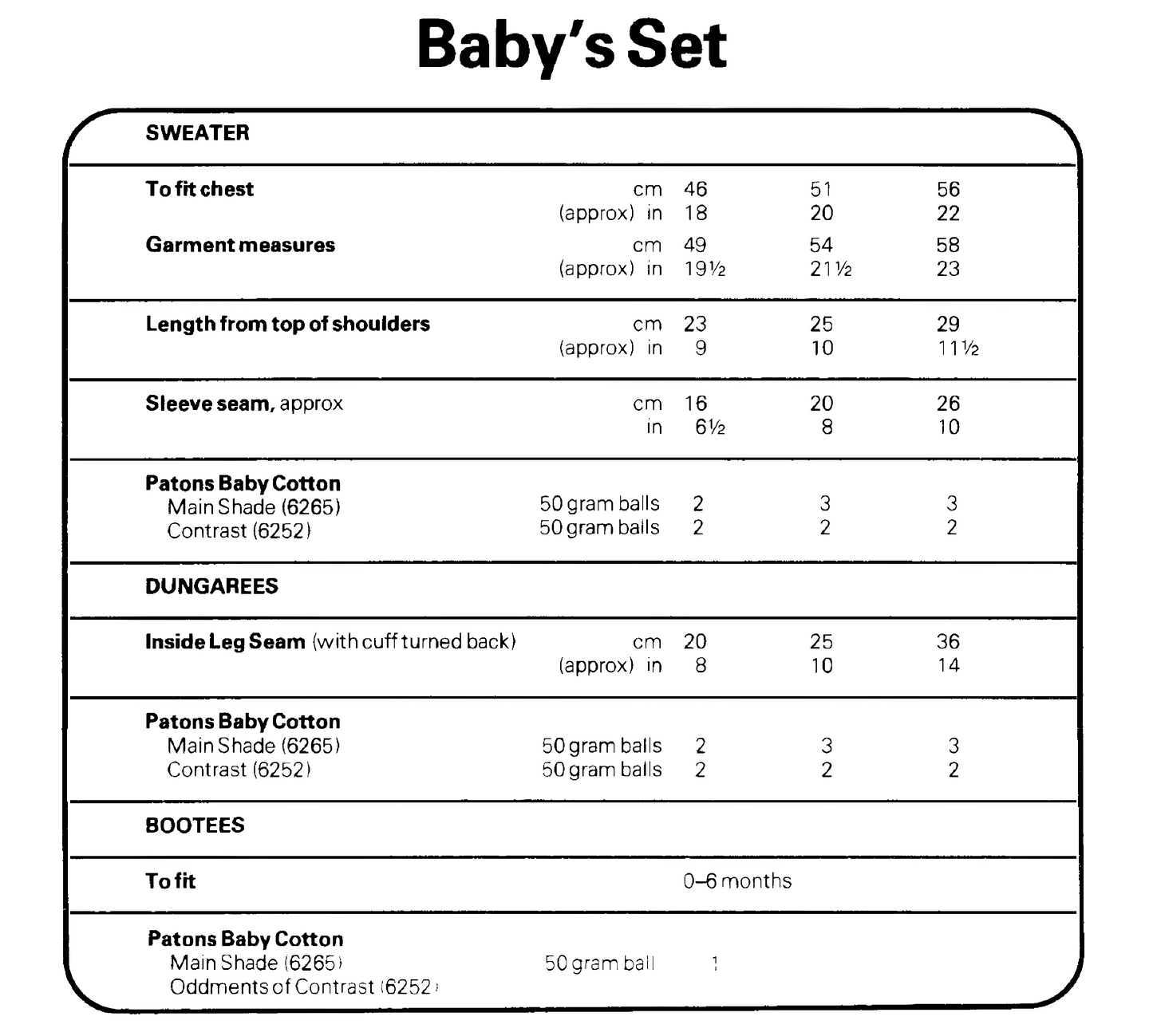 Materials and measurements for baby sweater dungarees and bootees vintage 1980s knitting pattern – cotton DK, 6 months to 2 years