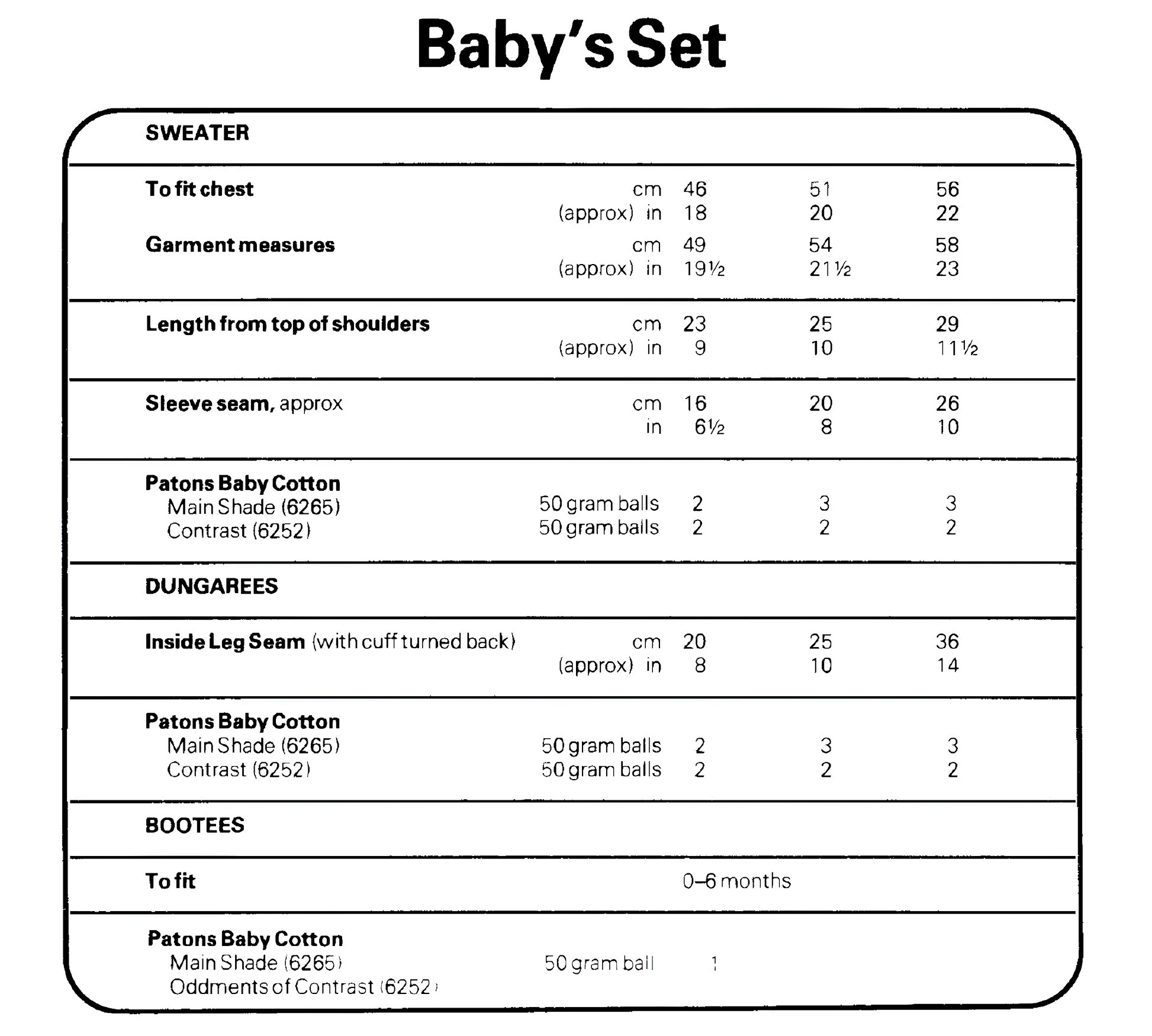 Materials and measurements for baby sweater dungarees and bootees vintage 1980s knitting pattern – cotton DK, 6 months to 2 years