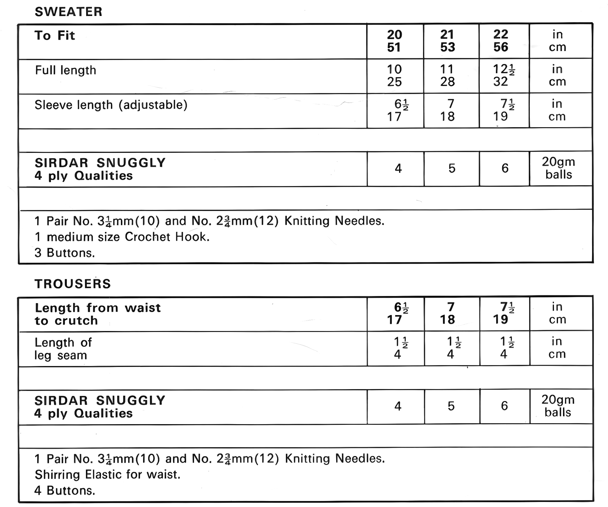 Materials, yarn requirements and measurements for vintage 1970s baby sweater and trousers set knitting pattern in 4-ply