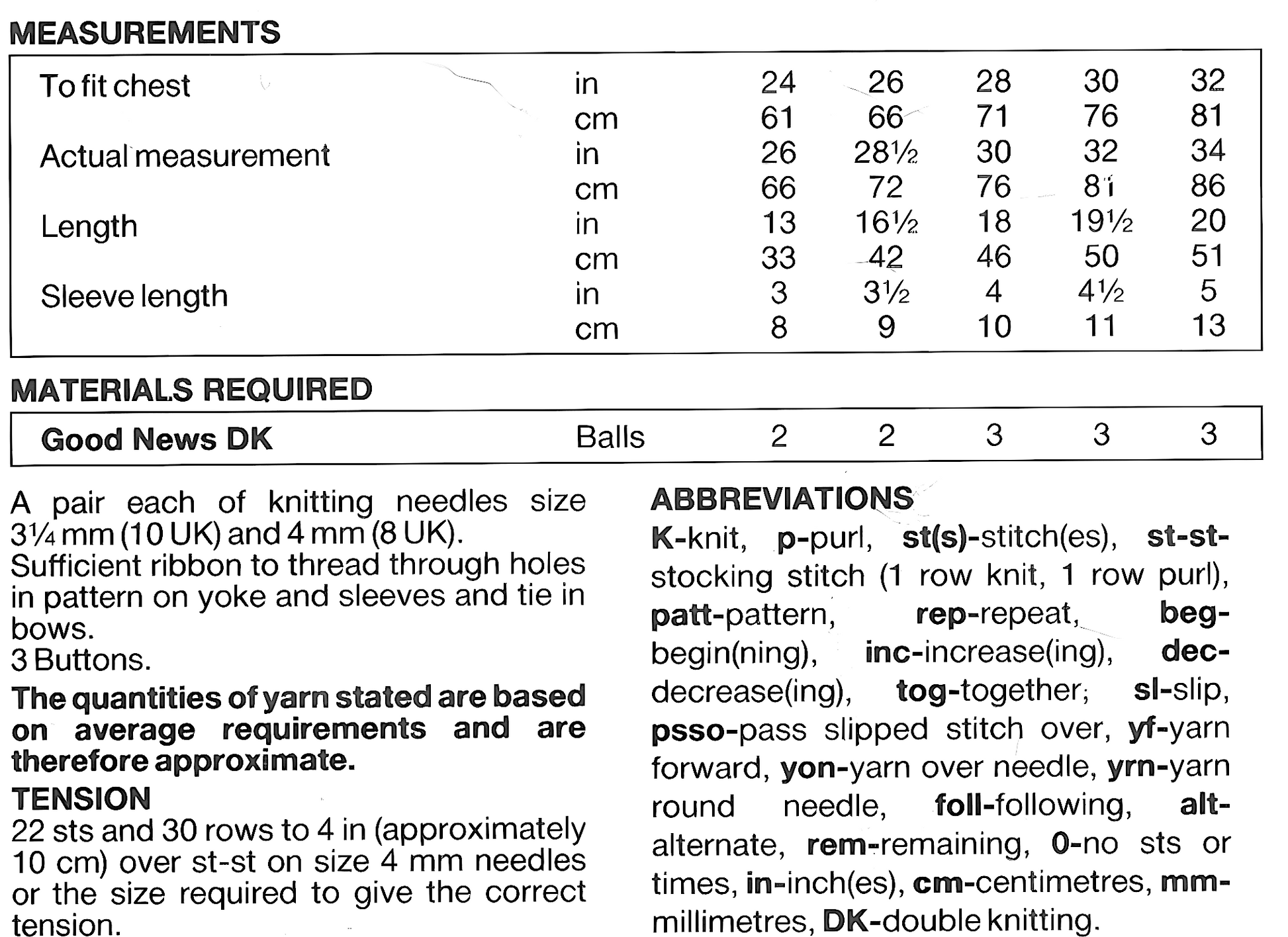 Materials, yarn requirements and measurements for vintage 1980s girls' short-sleeved lace jumper knitting pattern in DK
