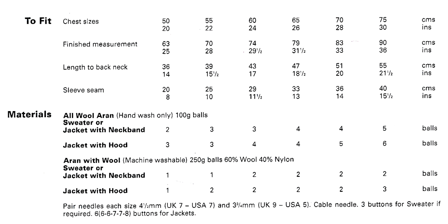 Materials and measurements for vintage boy and girl cable raglan sweater and jacket knitting pattern — hooded or neckband, Aran 10ply yarn, 3.75mm and 4.5mm needles, cable needle, buttons, 20''–30'' (50–75 cm), 1–10 years.
